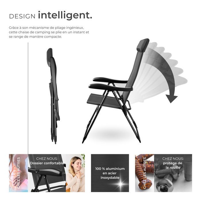 Silla de camping - TECTAKE - Juego de 4 sillas plegables MÜRITZ en tejido textilene, 57 x 65 x 112 cm, estructura de acero.