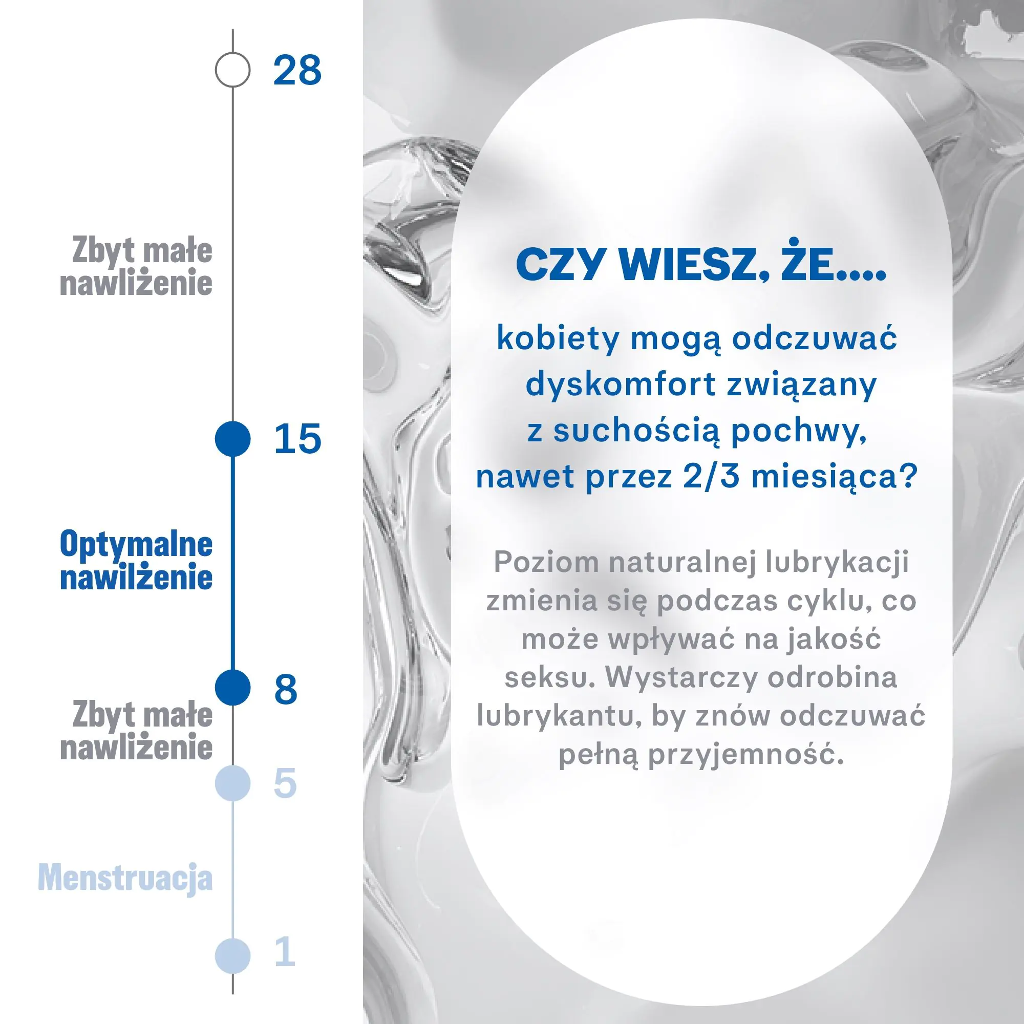 Durex Play Perfect Glide Żel Intymny