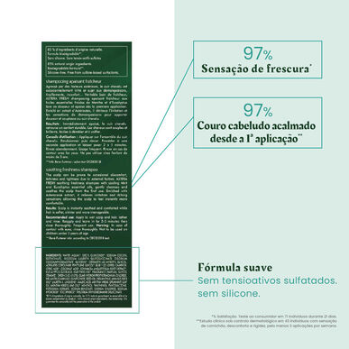 René Furterer Astera Champú calmante para cuero cabelludo irritado 200 ml