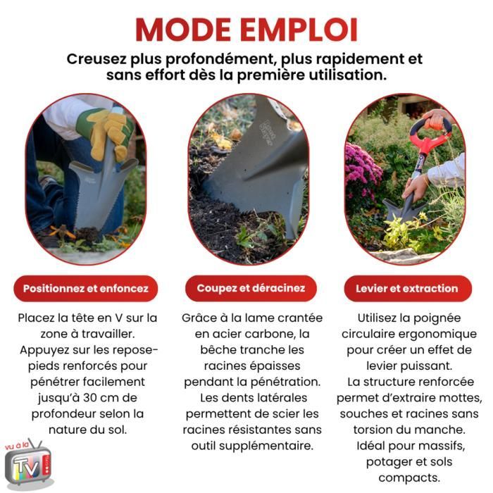 VENTEO – Mini Digger Compact de Jardin | Outil Multifonction en Acier Trempé Robuste | Creusage Polyvalente inspirée d'Outils de Ple