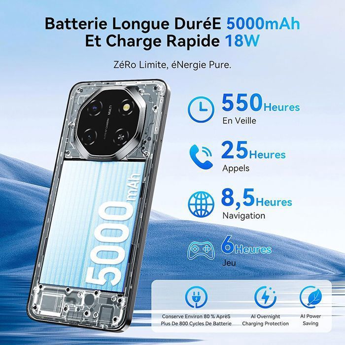 Teléfono móvil Blackview SHARK 6 desbloqueado 5G, 12 GB + 128 GB/2 TB, pantalla de 6,88