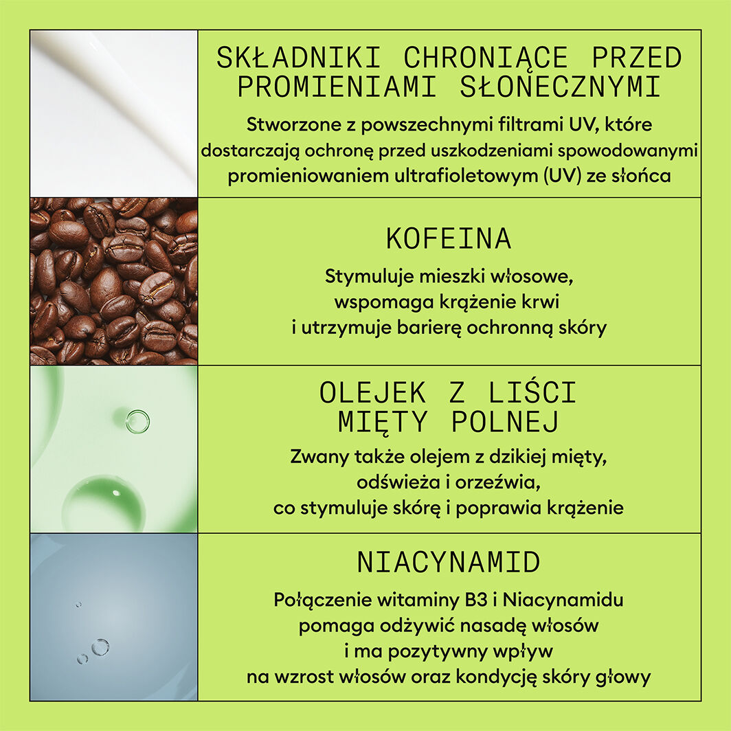 Nioxin sistem 2