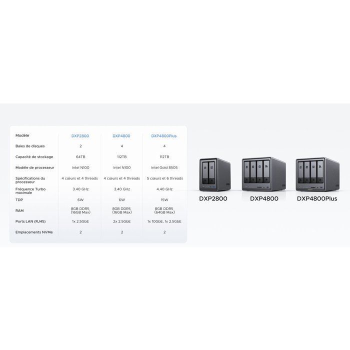 Serveur NAS - UGREEN - DXP4800 Plus - 4 baies - 8 Go