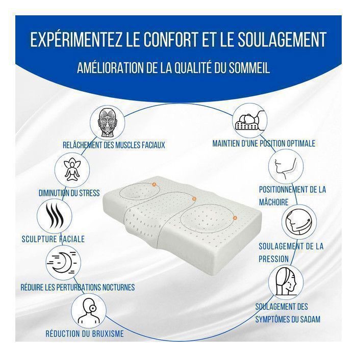 Almohada antiarrugas y antienvejecimiento Inphysio, almohada cervical ergonómica de espuma viscoelástica, adecuada para quienes duermen de lado o boca arriba, 65 x 41 x 11 cm.