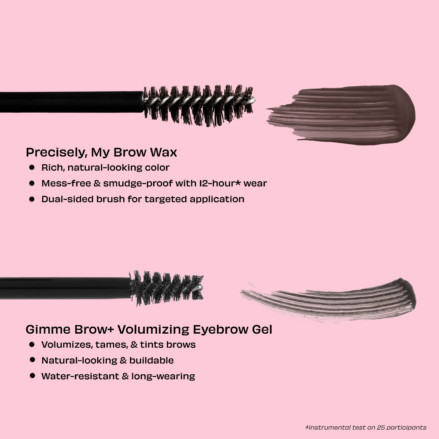 Gel na obočí Benefit, kolekce na obočí Precisely, vosk na obočí My Brow Wax – 5 g