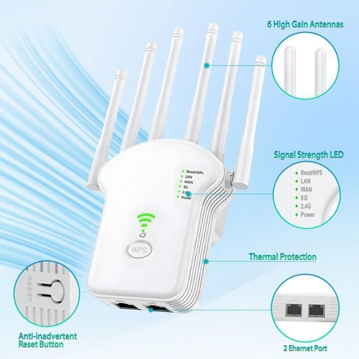 Repetidor WiFi potente - MHY® - 1200 Mbps - Doble banda 5GHz y 2.4GHz - 6 antenas - Puertos LAN/WAN