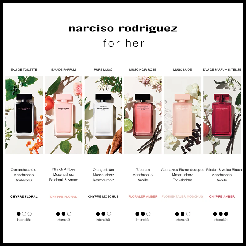 narciso rodriguez voor haar Musc Noir Rose Eau de Parfum voor dames
