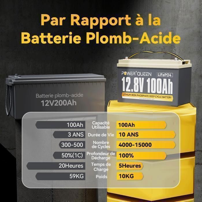 Power Queen Lithium LiFePO4-accu - 12V 100Ah - 1280Wh - BMS100A - 4000~15000 laadcycli voor campers en zonne-energiesystemen