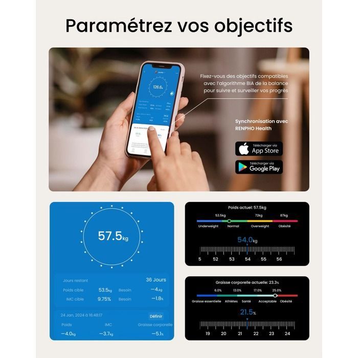 RENPHO - Balance connectée Elis Nova - WIFI - Noire