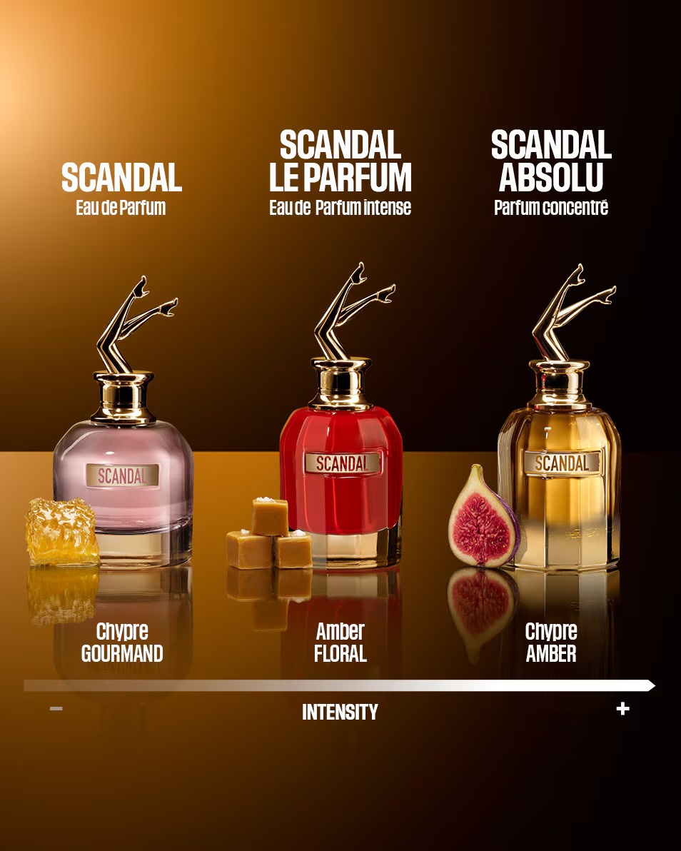 ŽANS POLS GOLTJS SKANDĀLS ABSOLU