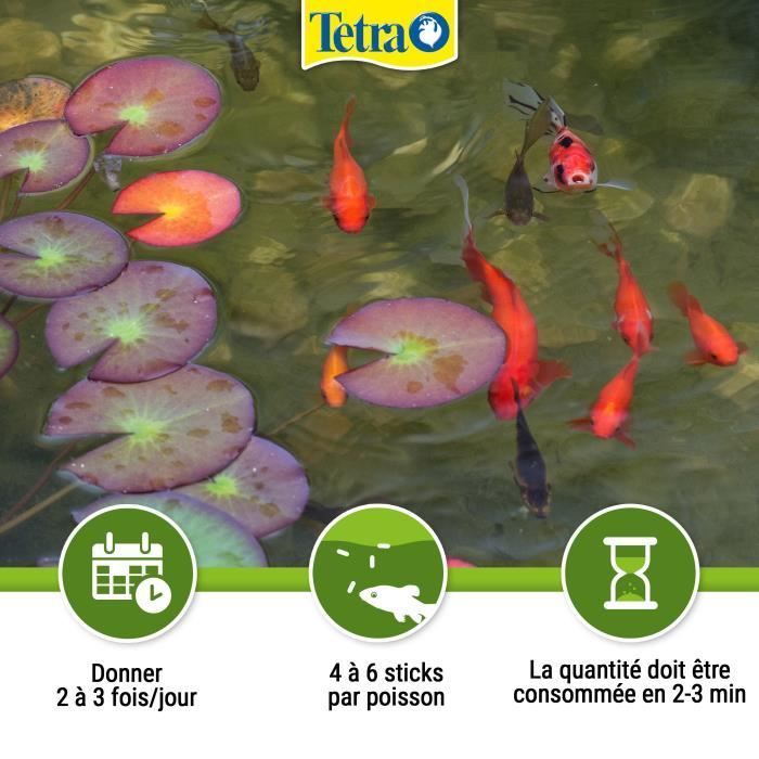 TETRA - Tetra Pond Sticks 15 L