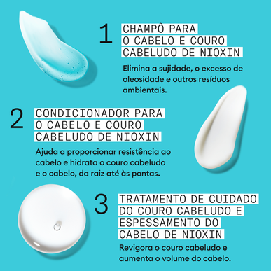 Nioxin Professionals Pack 3 päänahan hoitosetti värjätyille kuiville ja vaurioituneille hiuksille 1 kpl 1 kpl