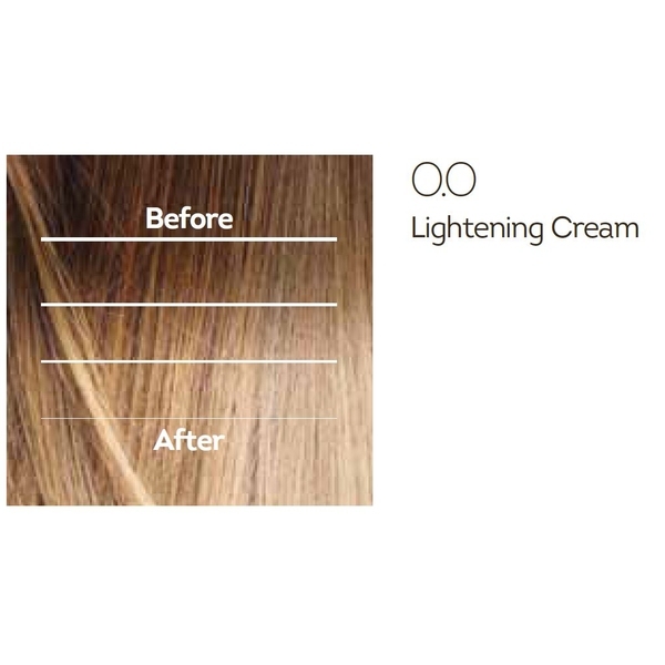 BioKap Κρέμα Λεύκανσης Μαλλιών 0.0 145ml
