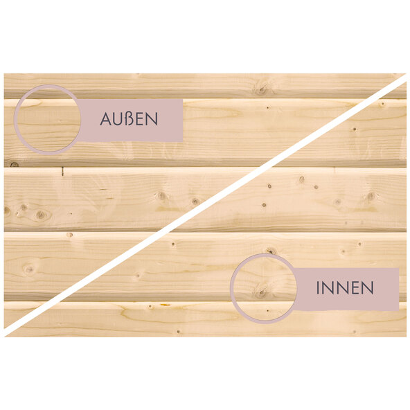 Sauna Ida 2 com aquecedor, 3,6 kW, madeira natural