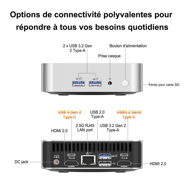 GEEKOM A6 Mini PC avec AMD Ryzen 7 6800 Radeon 680M 1To SSD 16Go RAM DDR5 Mini Ordinateur de Bureau Windows 11 Pro