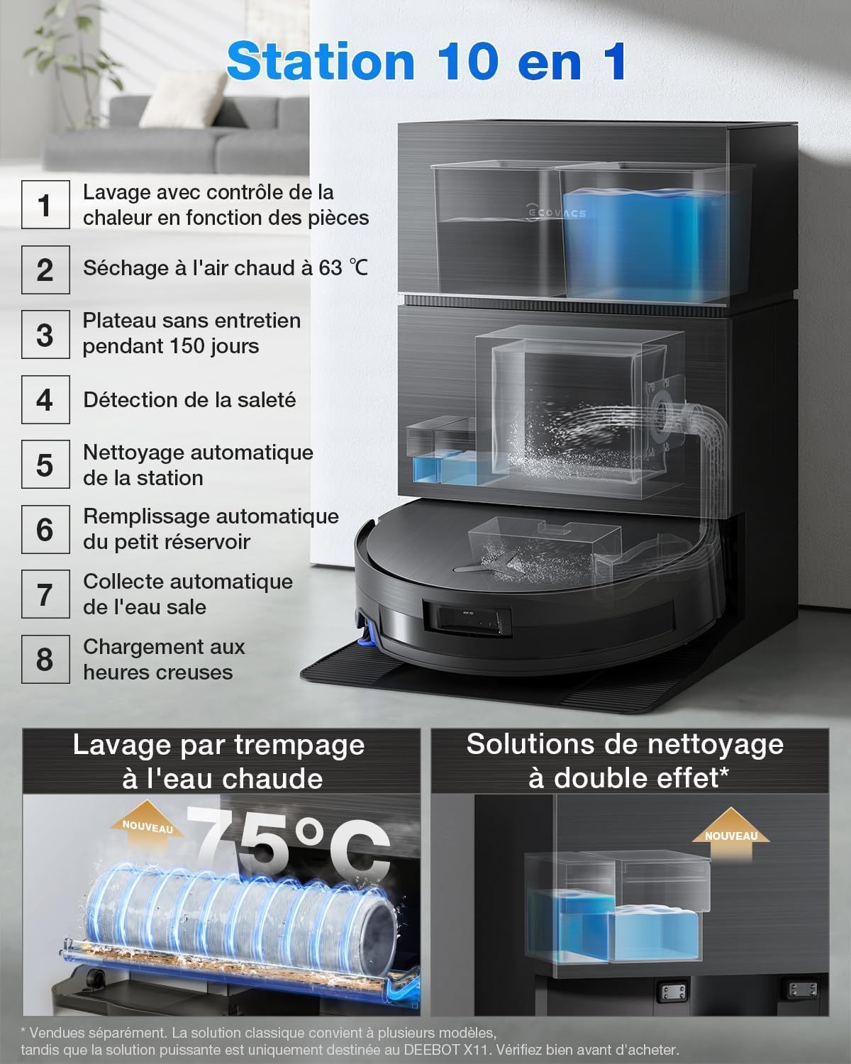 ECOVACS X11 PRO OMNI - Robot aspirador y fregador con función de chorro - 19500 Pa - Potencia ultrarrápida PowerBoost - Rodillo OZMO 2.0 - ZeroTangle 3.0
