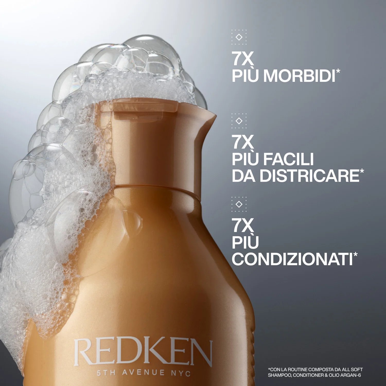 All Soft Cofanetto Natale Shampoo, Conditioner & Heavy Cream per capelli Secchi - Cofanetti per Capelli, Shampoo Delicato, Balsamo Uso frequente Capelli, Crema Capelli