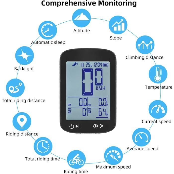 High Clarity 5-Star Wireless GPS Bike Computer with BeiDou, GLONASS, Galileo, QZSS, and YYV