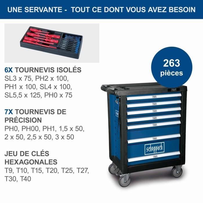 Servante d'atelier outillée SCHEPPACH - TW1000 - 263 pcs (servante incluse)
