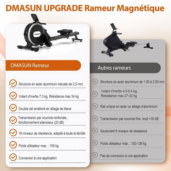 Vogatore indoor DMASUN - Magnetico - 16 livelli di resistenza - Silenzioso - Schermo LCD con app