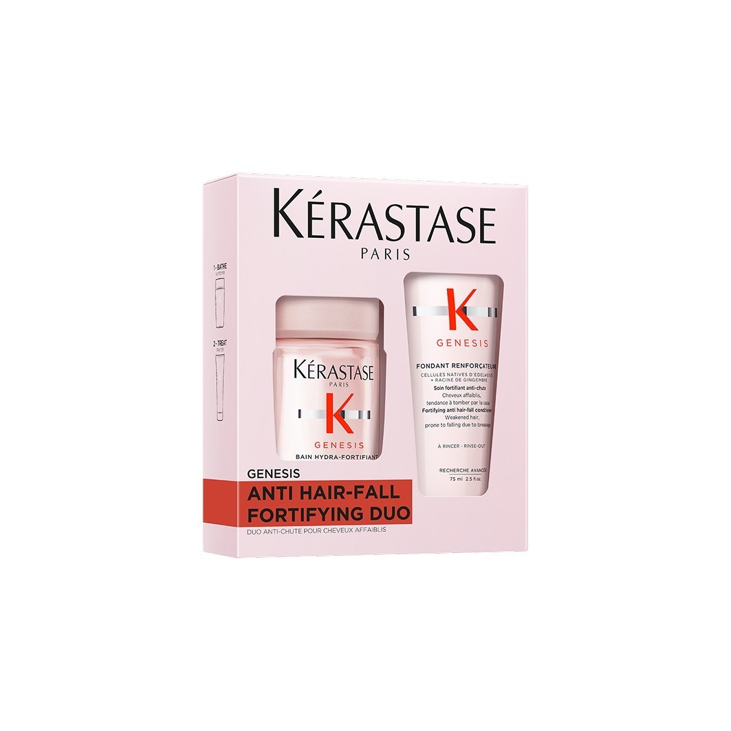 Kérastase Genesis Duo Discovery Set set za njegu kose - 1 komad