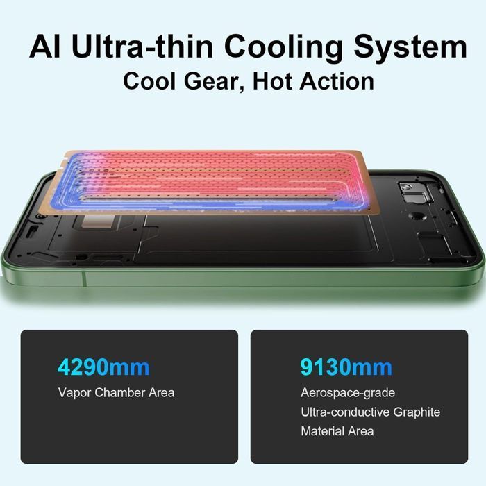 5G Smartphone - OPPO Reno14 F - 8GB RAM - 256GB - Green - 6.57” AMOLED - 6000mAh - AI Image Editor - EU version