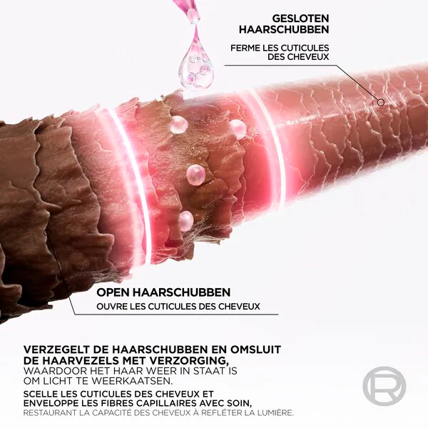 L'Oréal Paris Elseve Glycolic Gloss Sulfaatvrije Shampoo<br>200ml