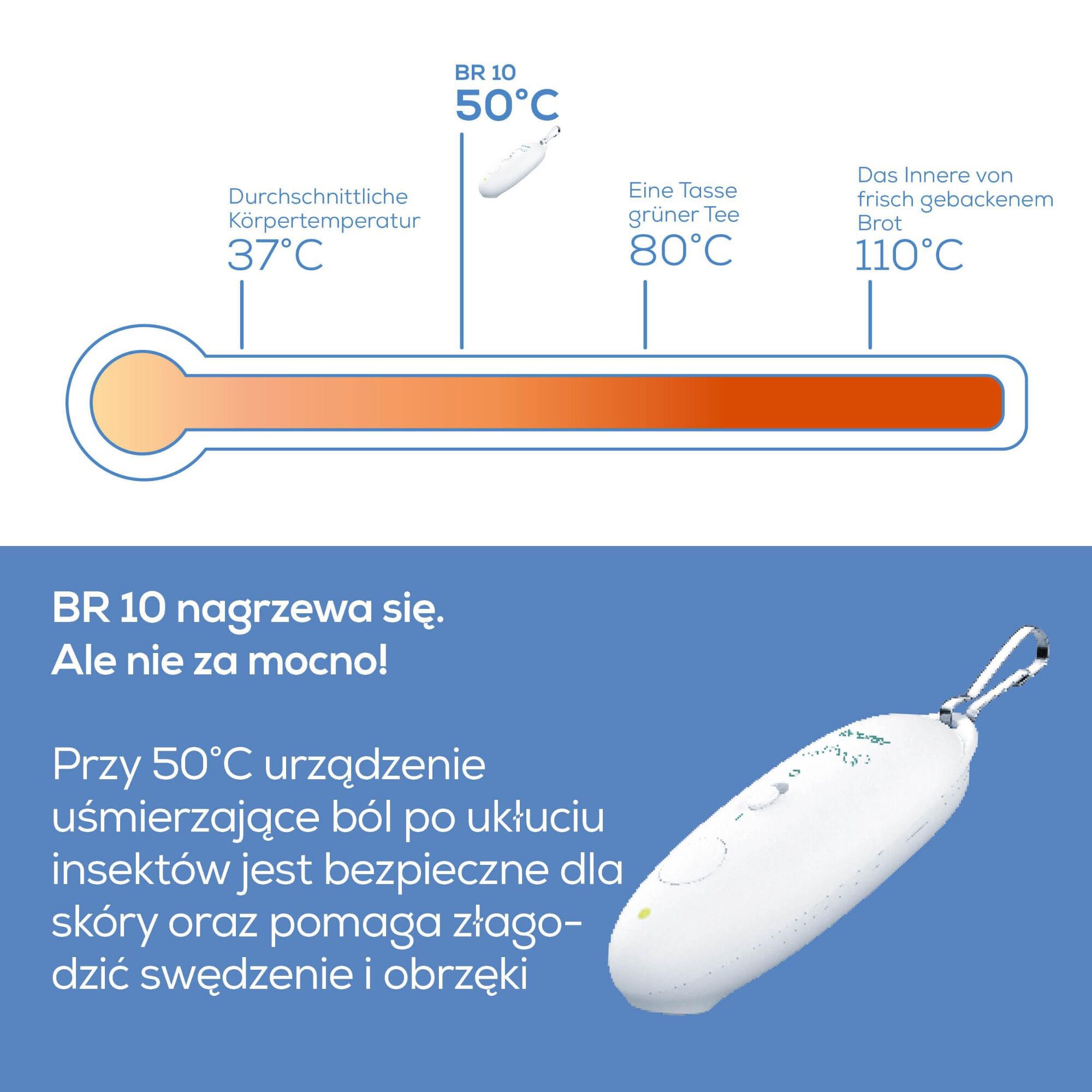 Beurer