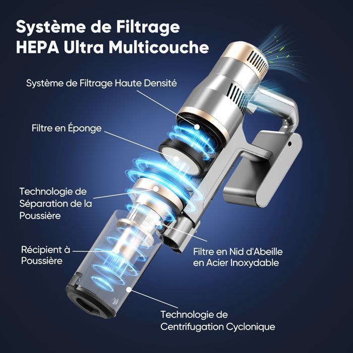 Aspirateur Balai Sans Fil LAMZIEN V12PRO - 32kPa - 40 min d’autonomie - Anti-Enchevêtrement - Lumière LED Verte - Autoportant