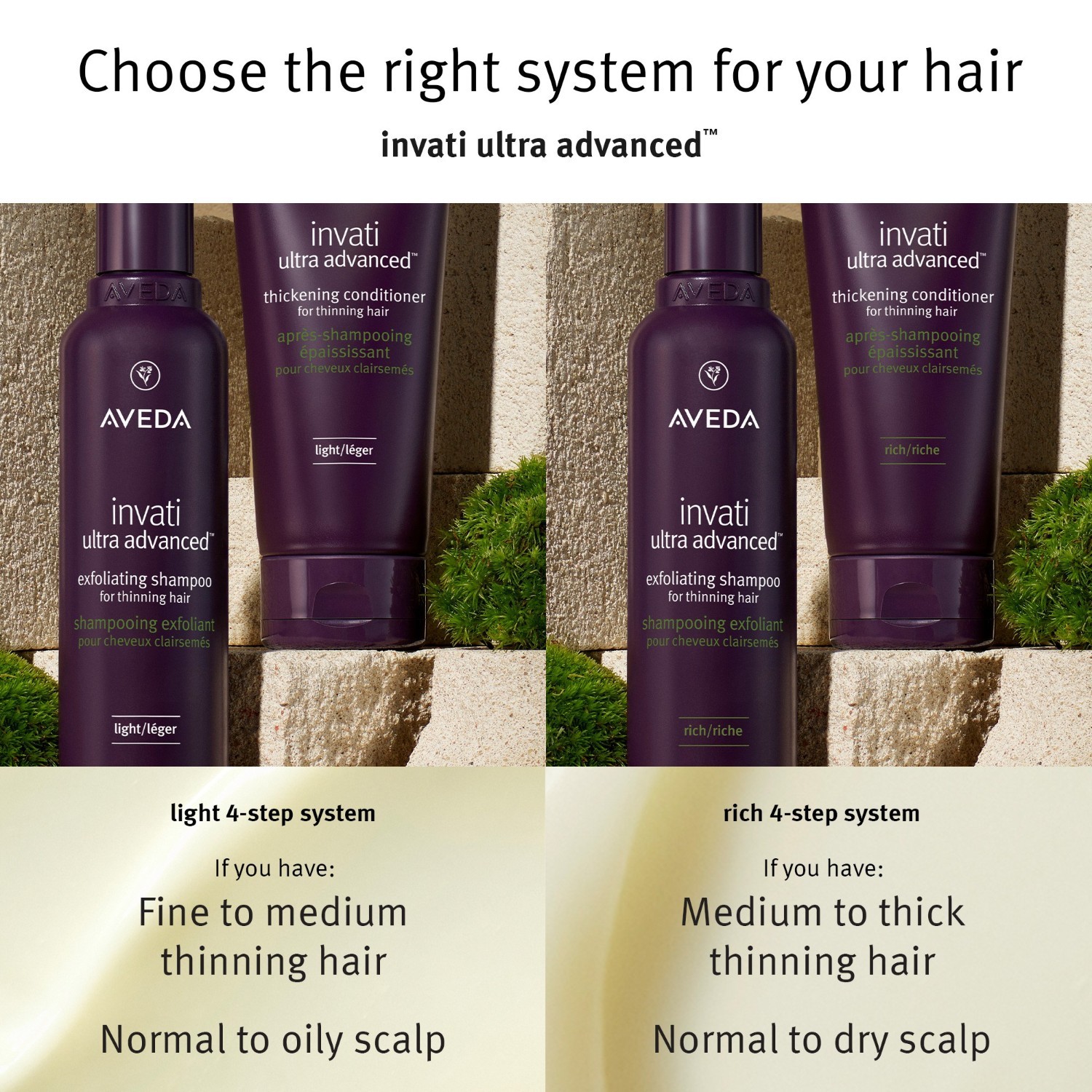 Aveda Conditioner Invati Ultra Advanced™ biezinošais kondicionieris - bagātīgs - 40 ml