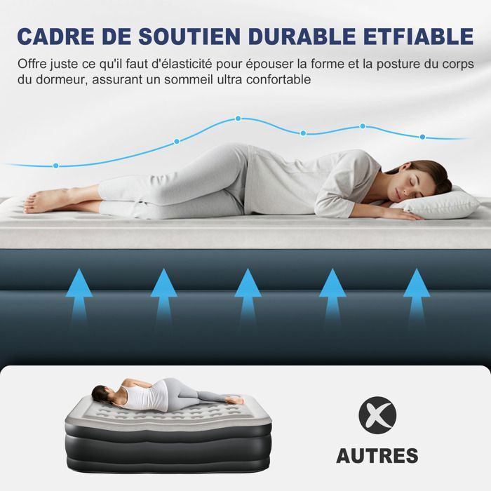 Colchón hinchable para 2 personas, con bomba eléctrica integrada y superficie aterciopelada suave, ideal para camping y hogar, 203 x 153 x 45 cm, color blanco.