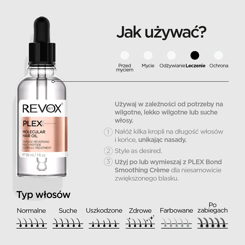 Revox B77 PLEX Óleo Capilar Molecular para fortalecer cabelos danificados