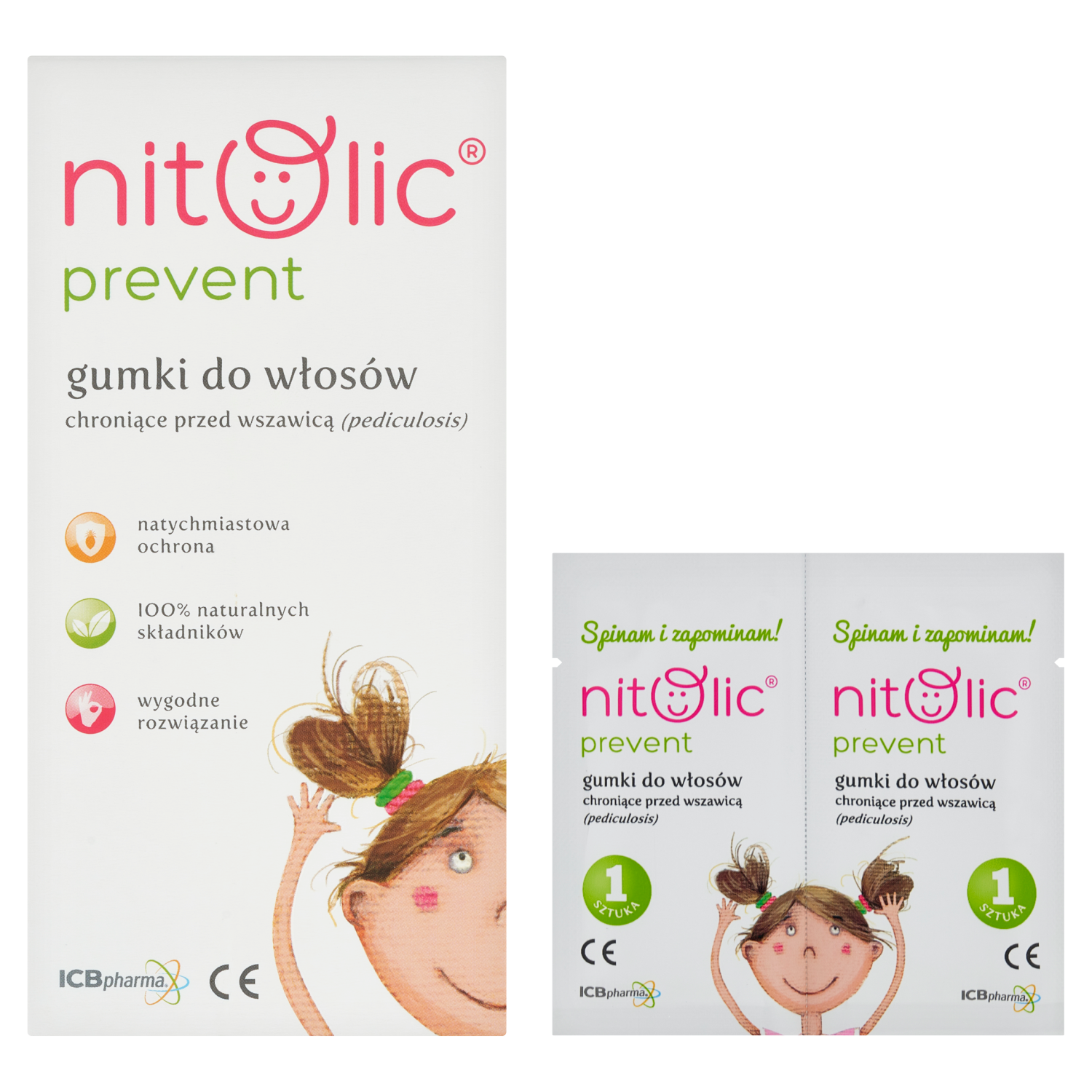 Nitoliskā profilakse