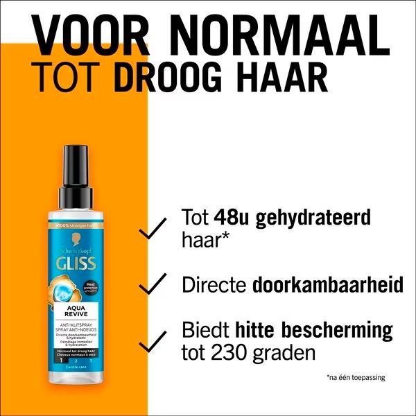 Gliss Aqua Revive sprej protiv klitoris 200ml