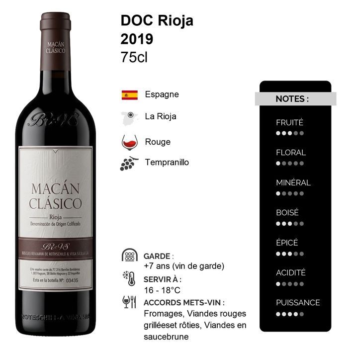 Vega Sicilia Rioja Macan Classico 2019 - Vino rosso spagnolo (75cl)