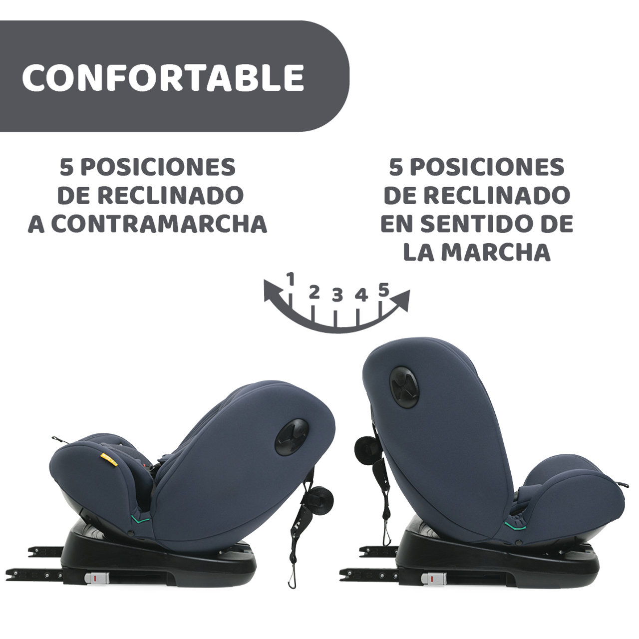 Unico Evo i-Size (40-150 cm)