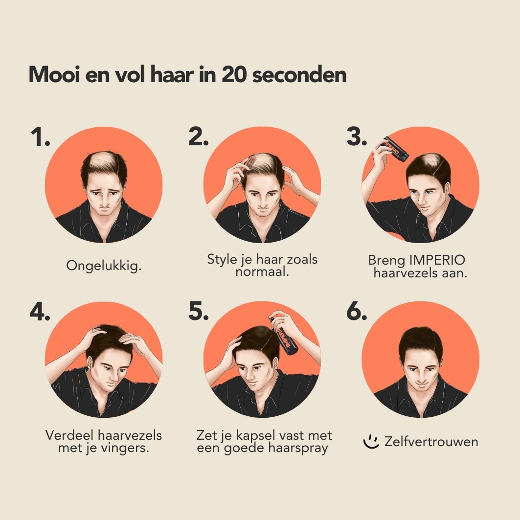 Imperio korektors matu šķiedrām - 26 g