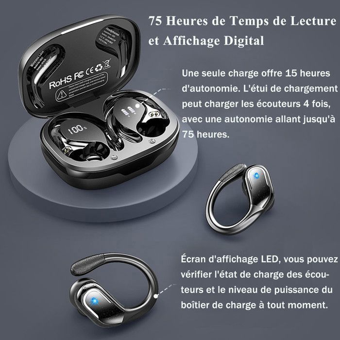 Sport Bluetooth Headset- IPX7 Waterproof - 75H Range - Bluetooth 5.4 ANC - HD Sound & Fast Charging