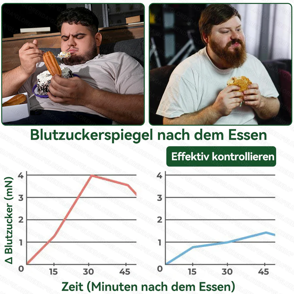 𝑮𝑳𝑶𝐑𝐄𝐍𝐃𝘼®𝙈𝙤𝙧𝙞𝙣𝗴𝗮 · 𝗕𝗲𝗿𝗯𝗲𝗿𝒊𝒏 × 𝑵𝘼𝘿+ 10-𝙞𝙣-𝟏 Fortschrittliches Nano-Mikronadel-Pflaster