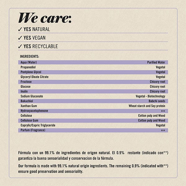 Aktive botaniske ingredienser Bakuchiol Serum | 30 ml