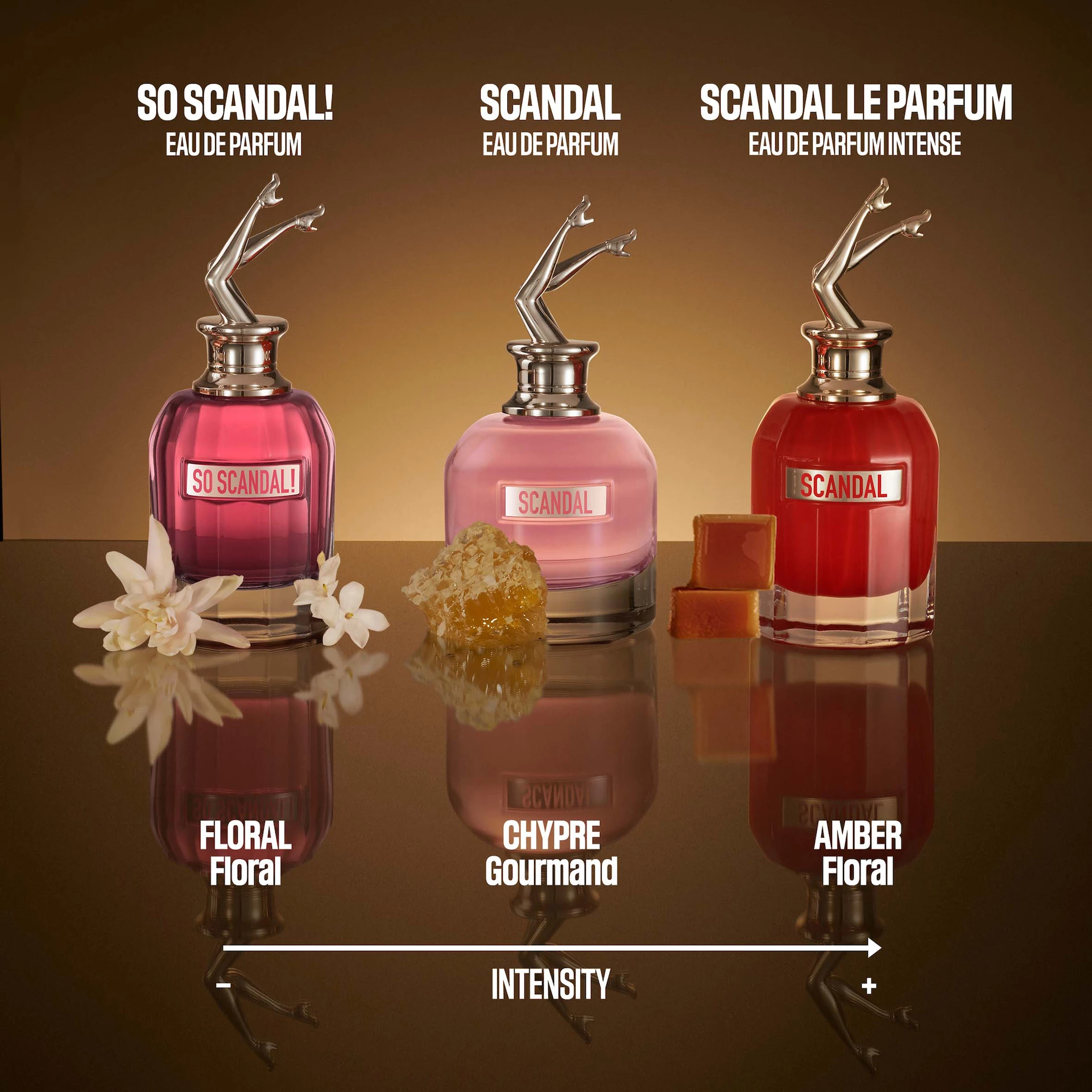 Scandal Le Parfum 50 ml - Jean Paul Gaultier