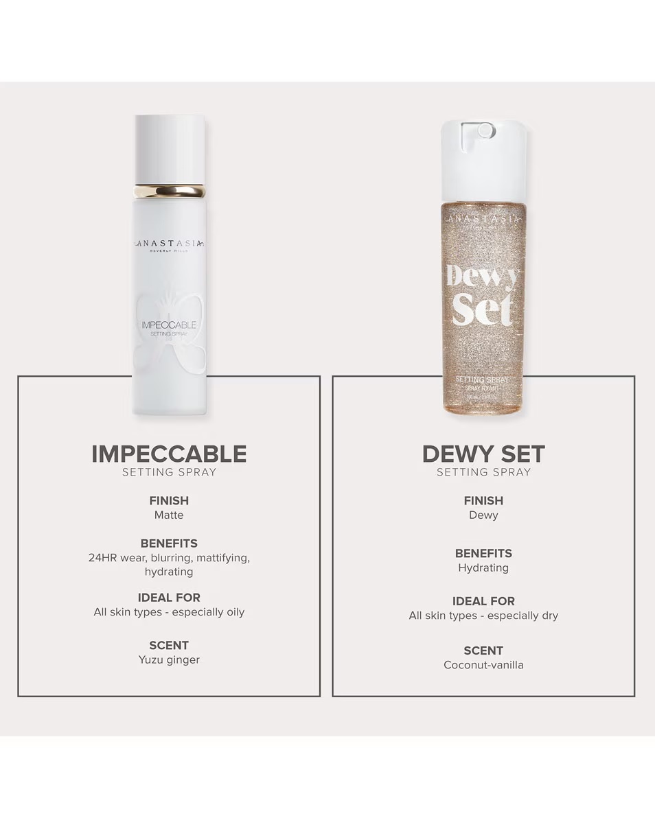 ANASTASIA BEVERLY HILLS Spray fixator mat impecabil 24 de ore