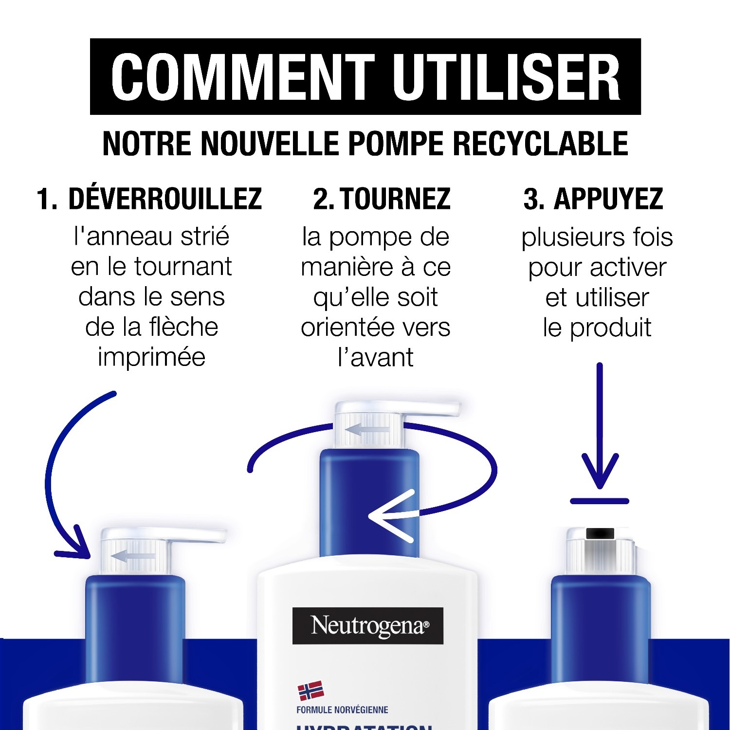 Neutrogena Formule Norvégienne Lait pour le corps Hydratation Profonde