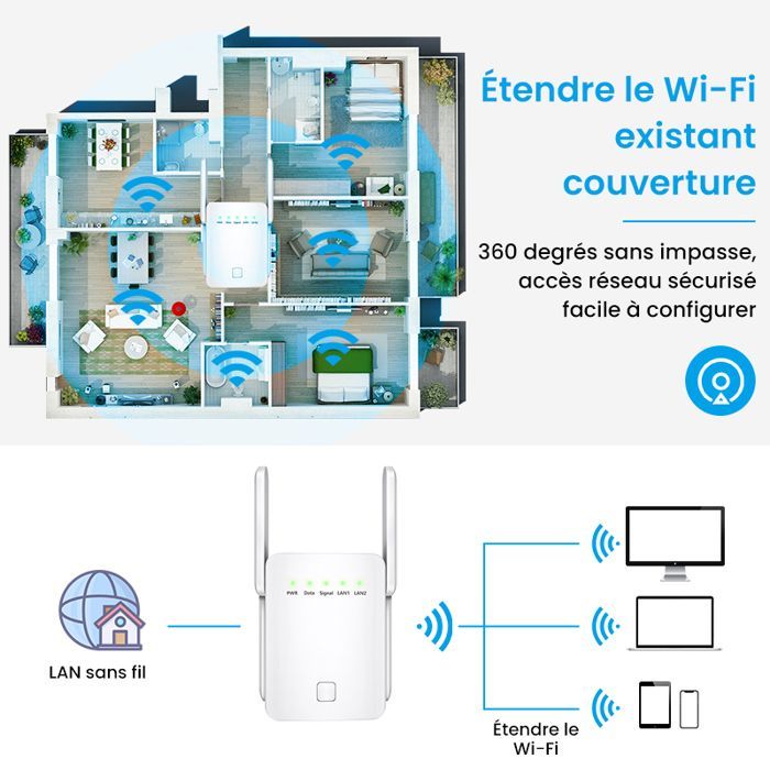 Powerful 1200Mbps WiFi Repeater, 5.8GHz & 2.4GHz WiFi Amplifier, Dual Band Extender -a3