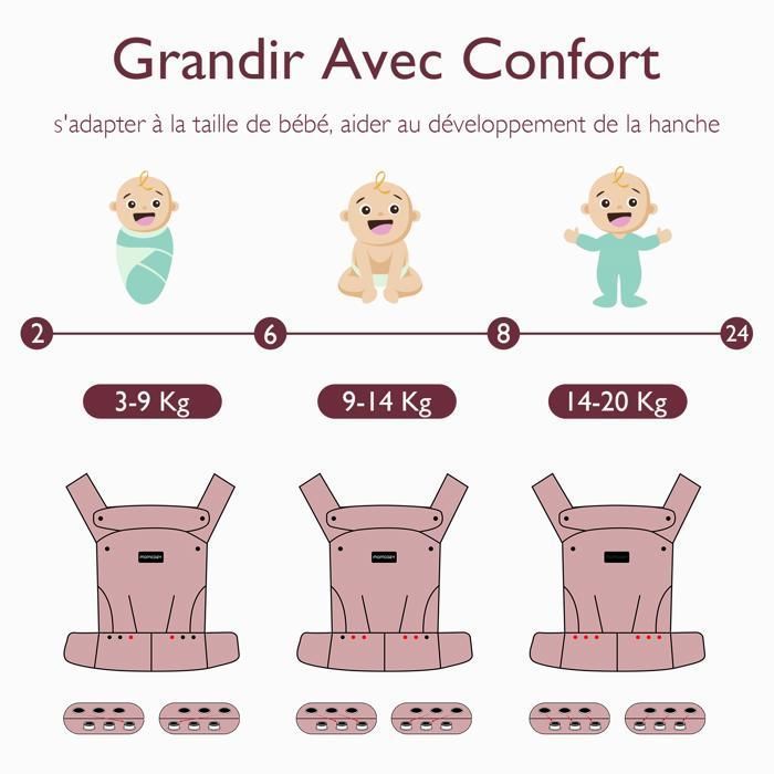 Momcozy-kantoreppu, ergonominen kantoreppu, sopii vauvoille 3,2–20 kg, leopardikuvio