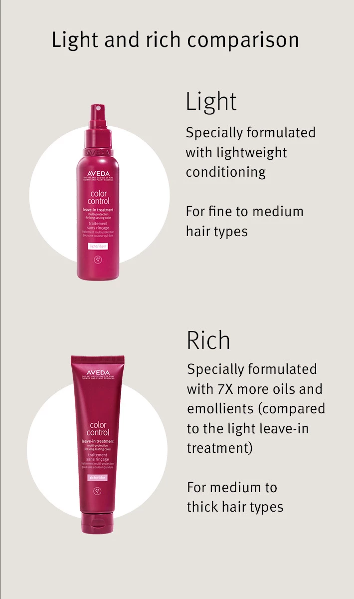 Tretman za kontrolu boje kose bez ispiranja 150 ml - Aveda