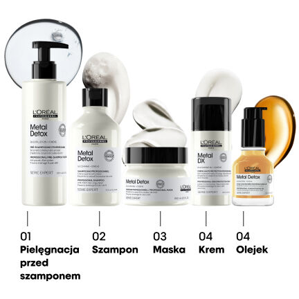 L'Oréal Professionnel Paris Metal Detox