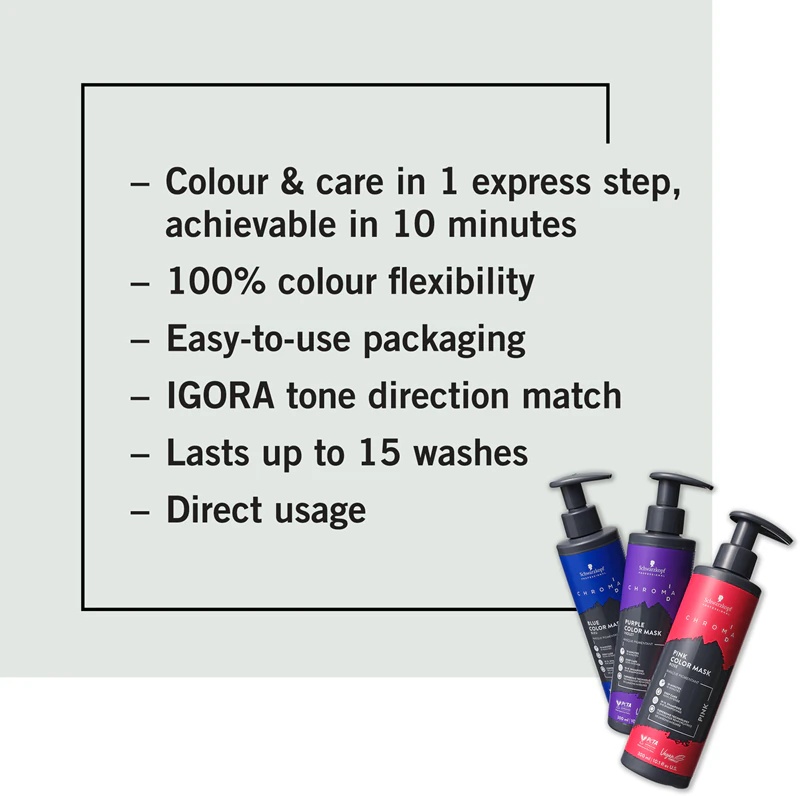 Schwarzkopf Professional Chroma ID Color Mask intenzivno barvajoča maska za lase