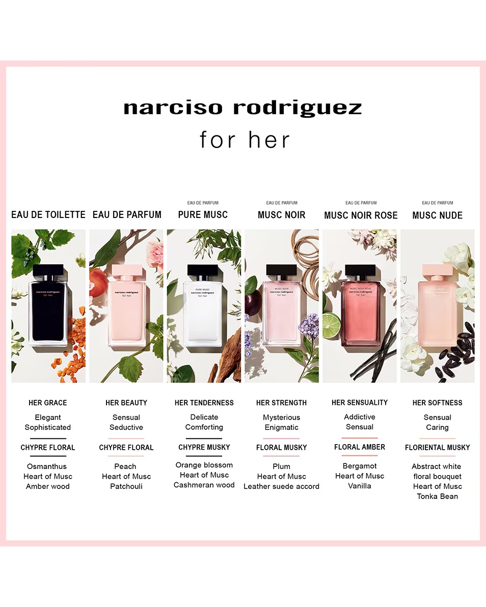 NARCISO RODRIGUEZ Za njen musc nude eau de perfume