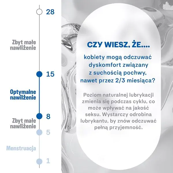 Durex Play Słodka Truskawka Żel Intymny
